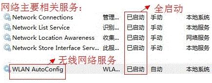 �ʼǱ��������������Ľ������